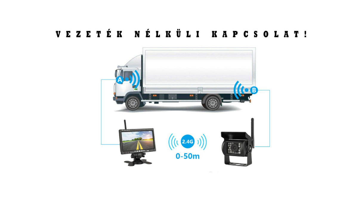 Wireless Reversing Camera with Monitor
