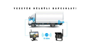 Wireless Reversing Camera with Monitor