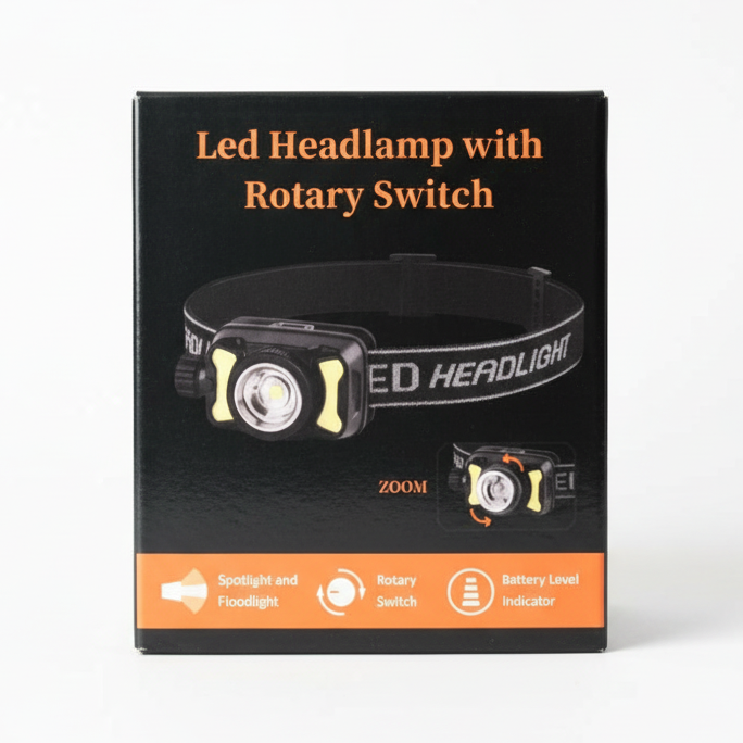 Rechargeable LED Headlamp with Adjustable Focus and Motion Sensor
